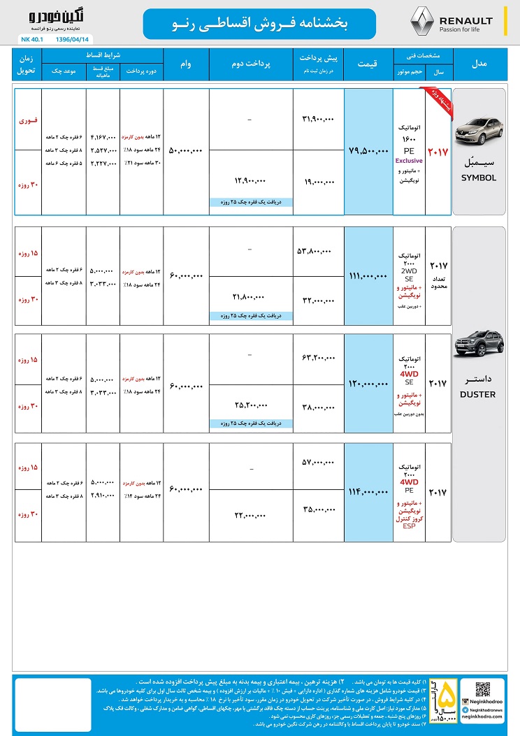 شرایط فروش رنو سیمبل و داستر تیر ماه 96