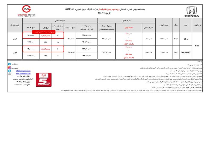 شرایط فروش هوندا CRV مهر ماه 96