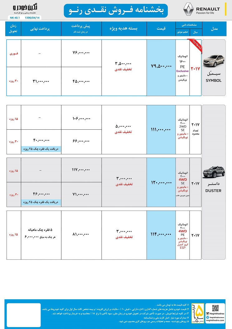شرایط فروش رنو سیمبل و داستر تیر ماه 96