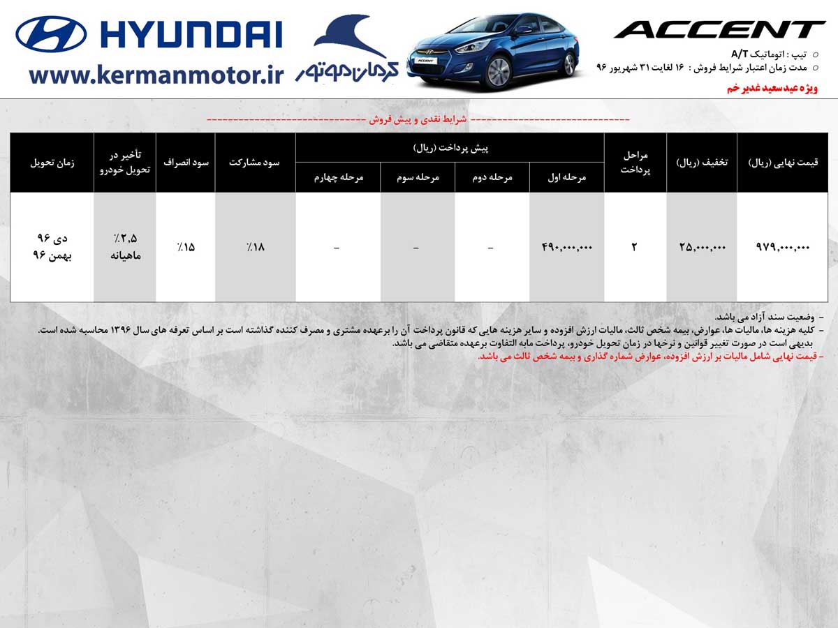 شرایط فروش  هیوندای سانتافه کرمان موتور مرداد 96