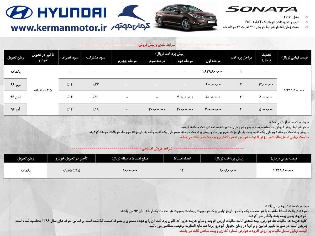 شرایط فروش هیوندای سوناتا مرداد 96