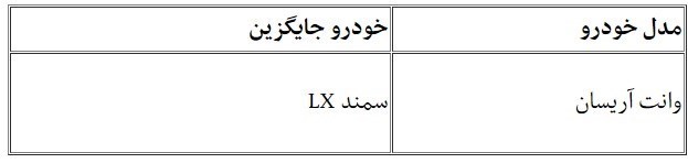 طرح تبدیل وانت ریسان