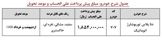 شرایط فروش دنا پلاس توربو اتوماتیک