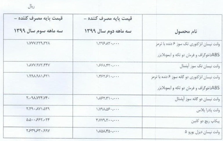 قیمت جدید وانت ریچ