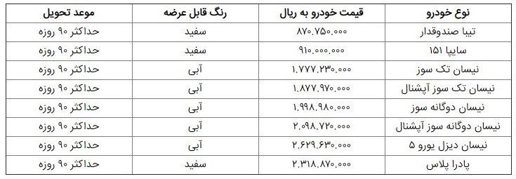 شرایط فروش سایپا آذر 99