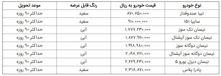 شرایط فروش سایپا آذر 99