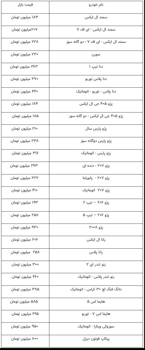 قیمت روز خودرو