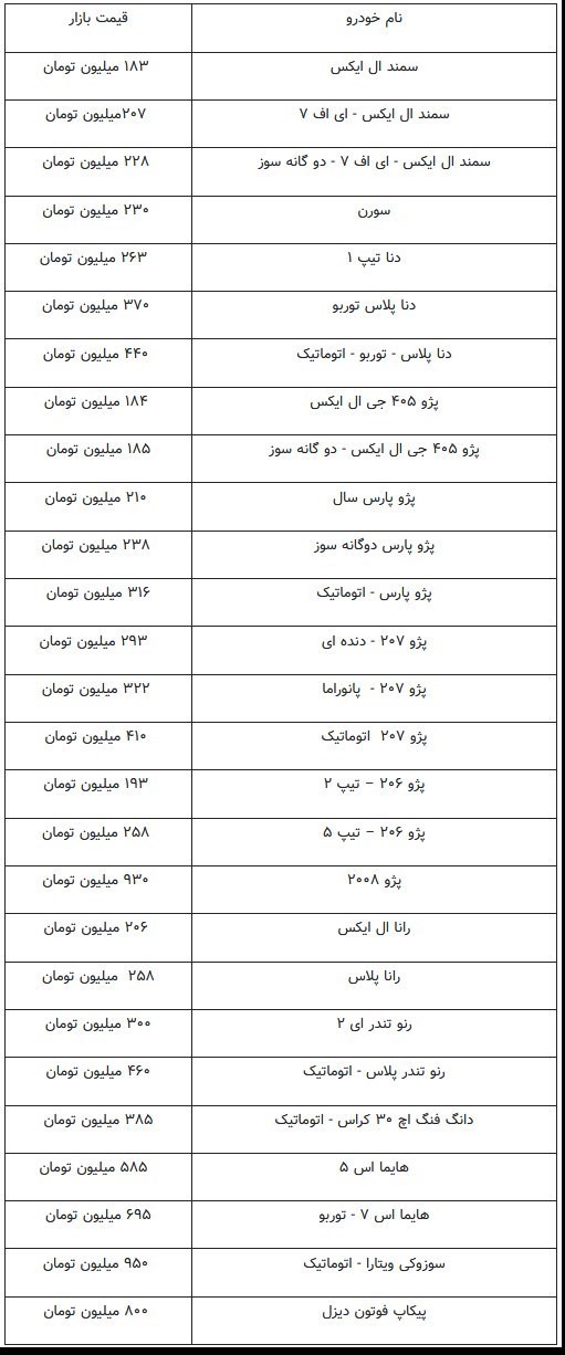 قیمت روز خودرو