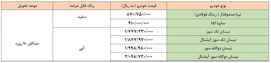 شرایط ففروش سایپا دی ماه 99