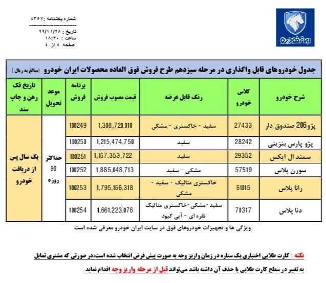 شرایط فروش ایران خودرو