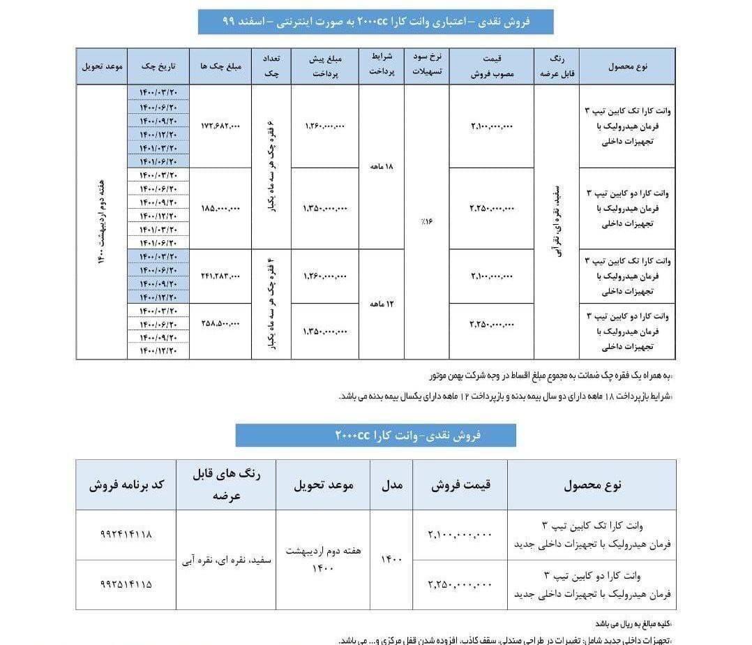 شرایط فروش وانت کارا اسفند99