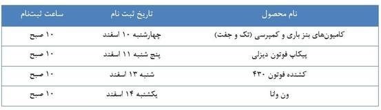 شرایط فروش ایران خودرو دیزل اسفند 401