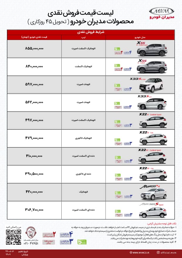 افزایش قیمت محصولات مدیران خودرو