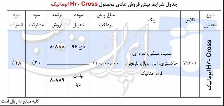 شرایط فروش اچ سی کراس 