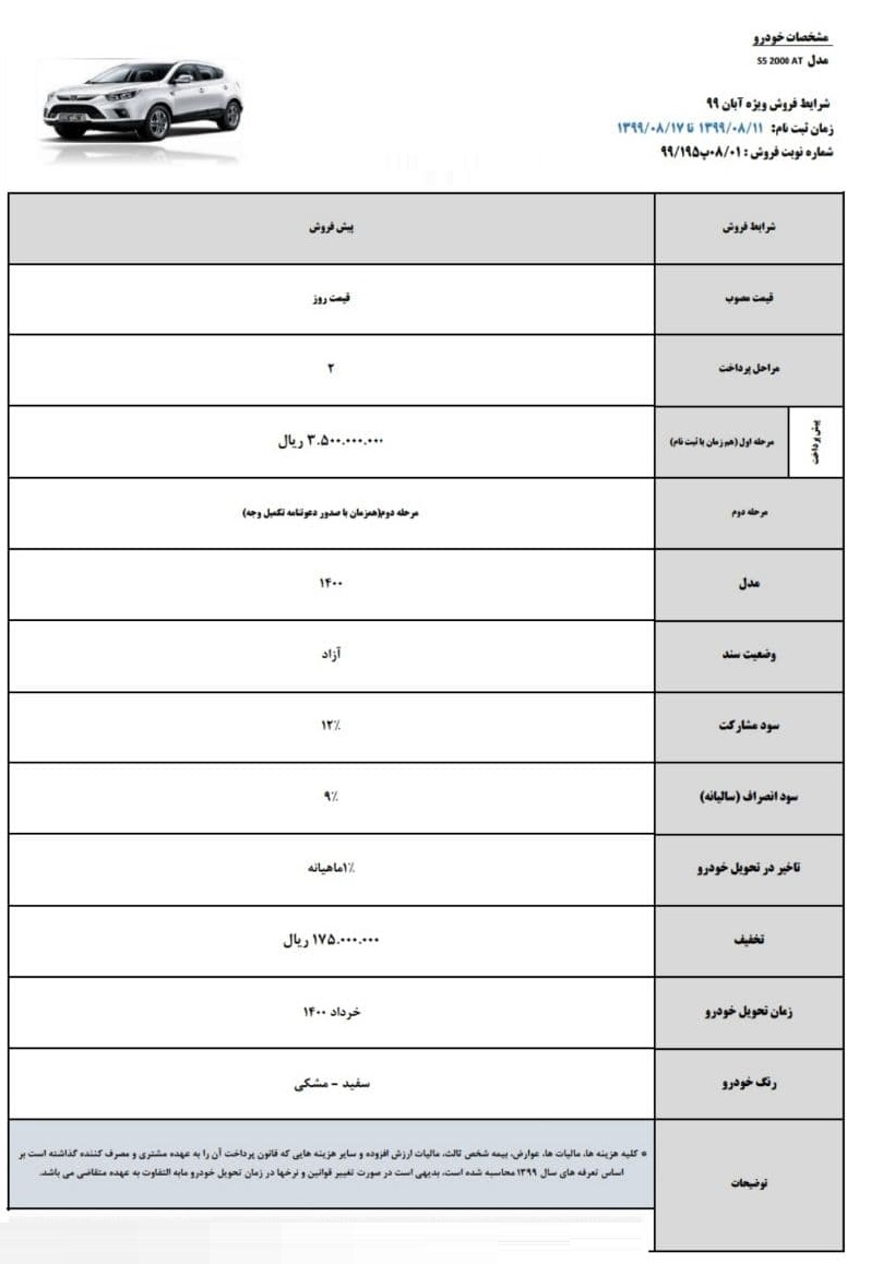 شرایط فروش جگ S5 آبان 99