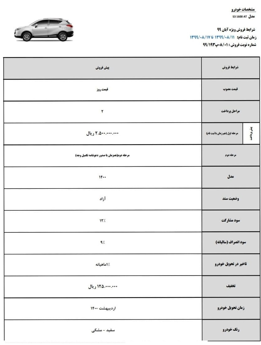 شرایط فروش جک S3 وِیژه آبان 99