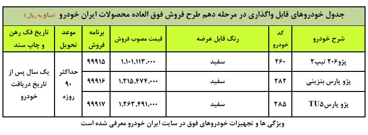 شرایبط فروش ایران خودرو دی ماه 99