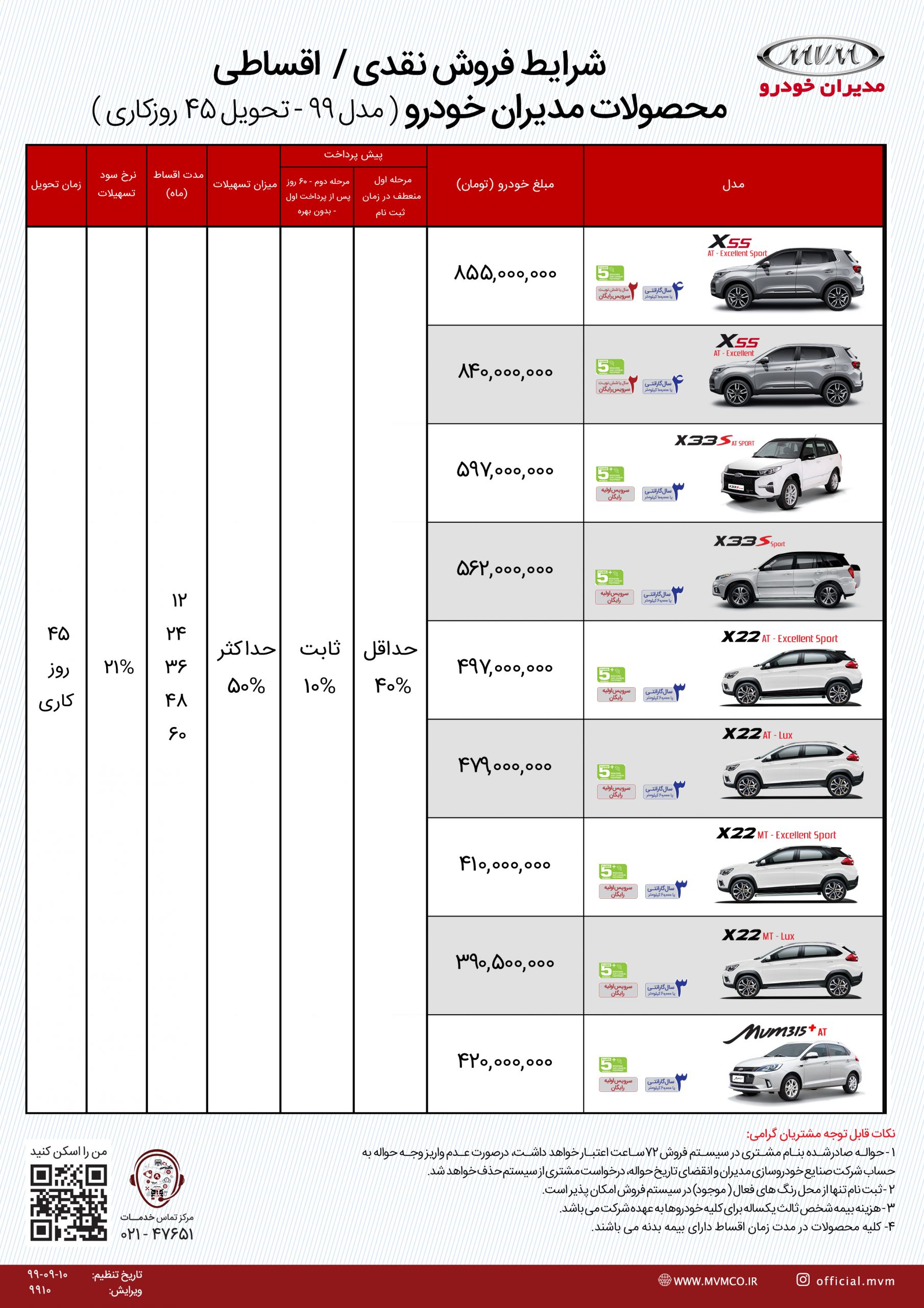 شرایط فروش ام وی ام آذر 99