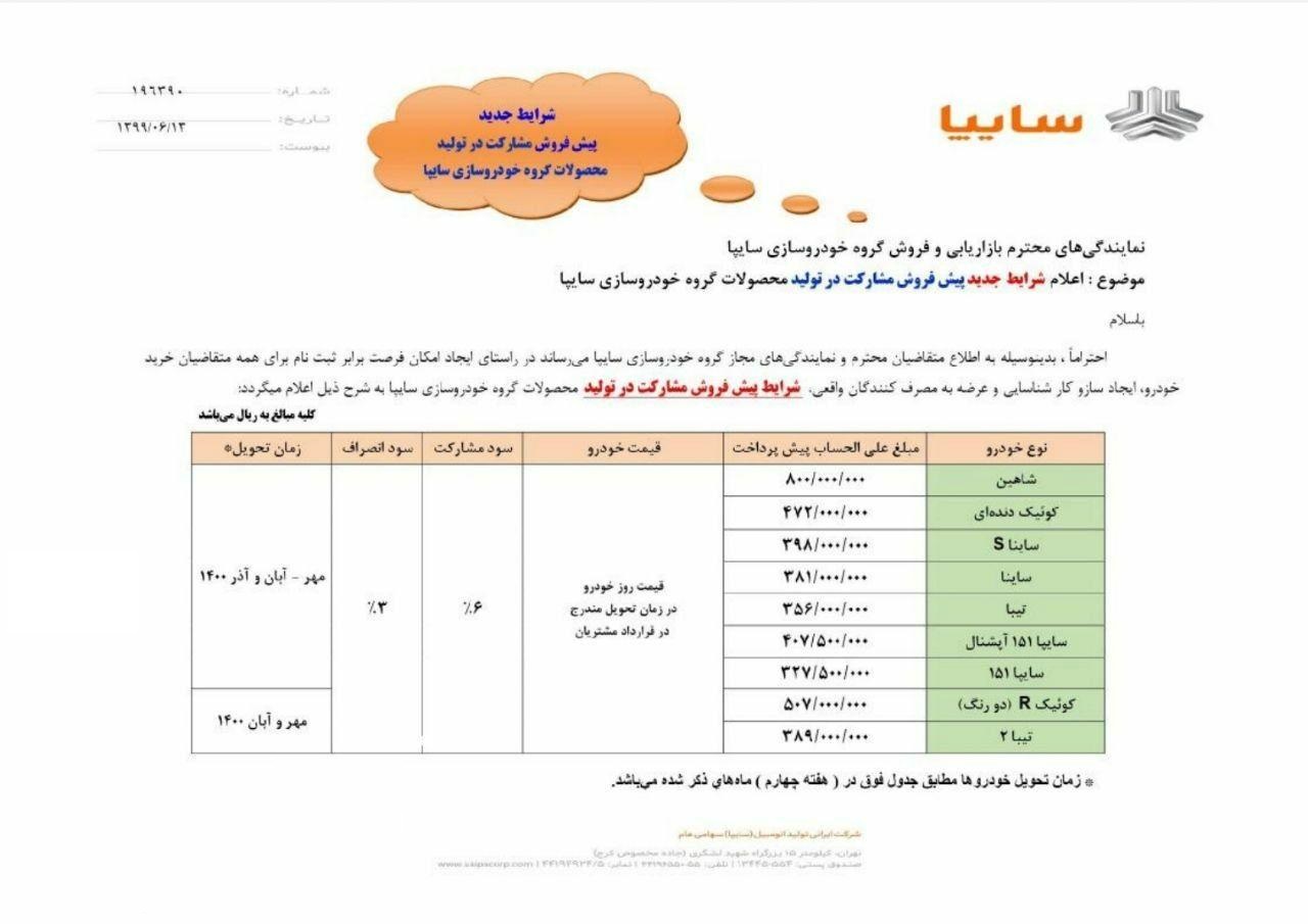 شرایط فروش سایپا آبان 99