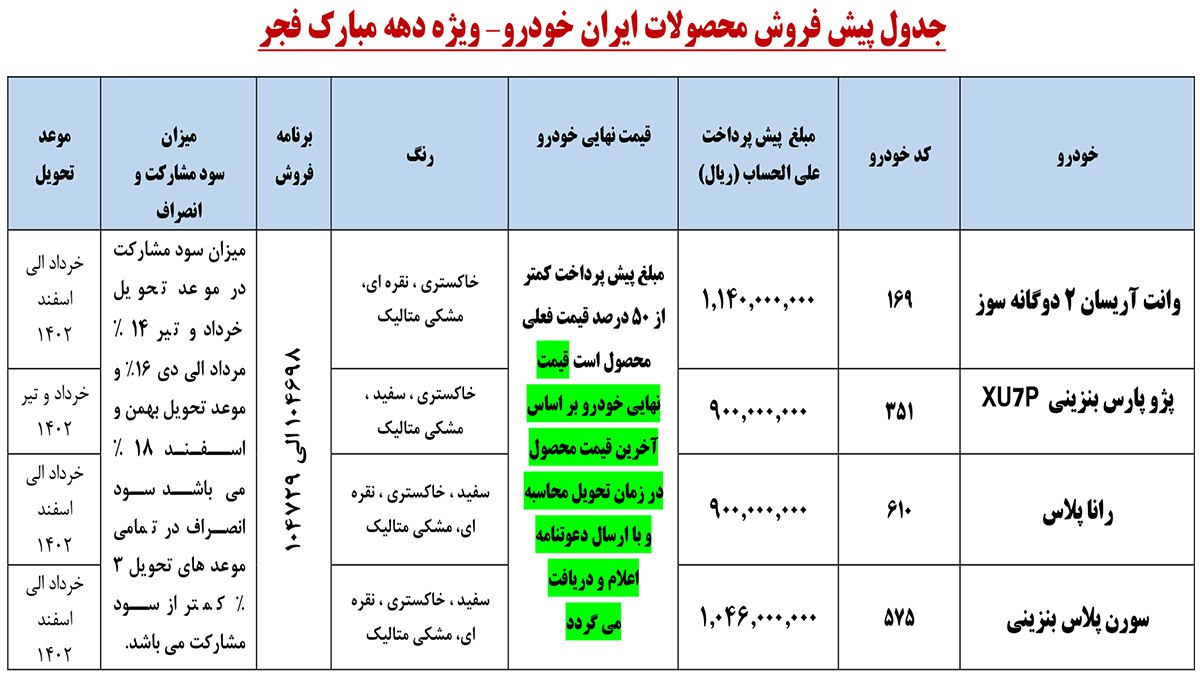 شرایط فروش دهه فجر ایران خودرو