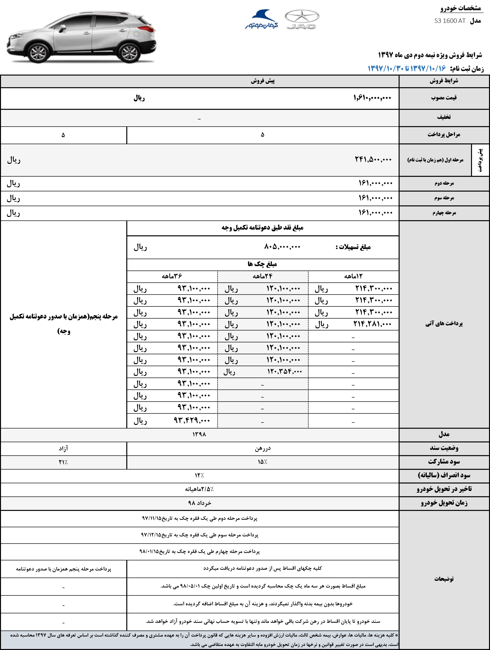 شرایط فروش جک S3 نیمه دوم مهر ماه 97