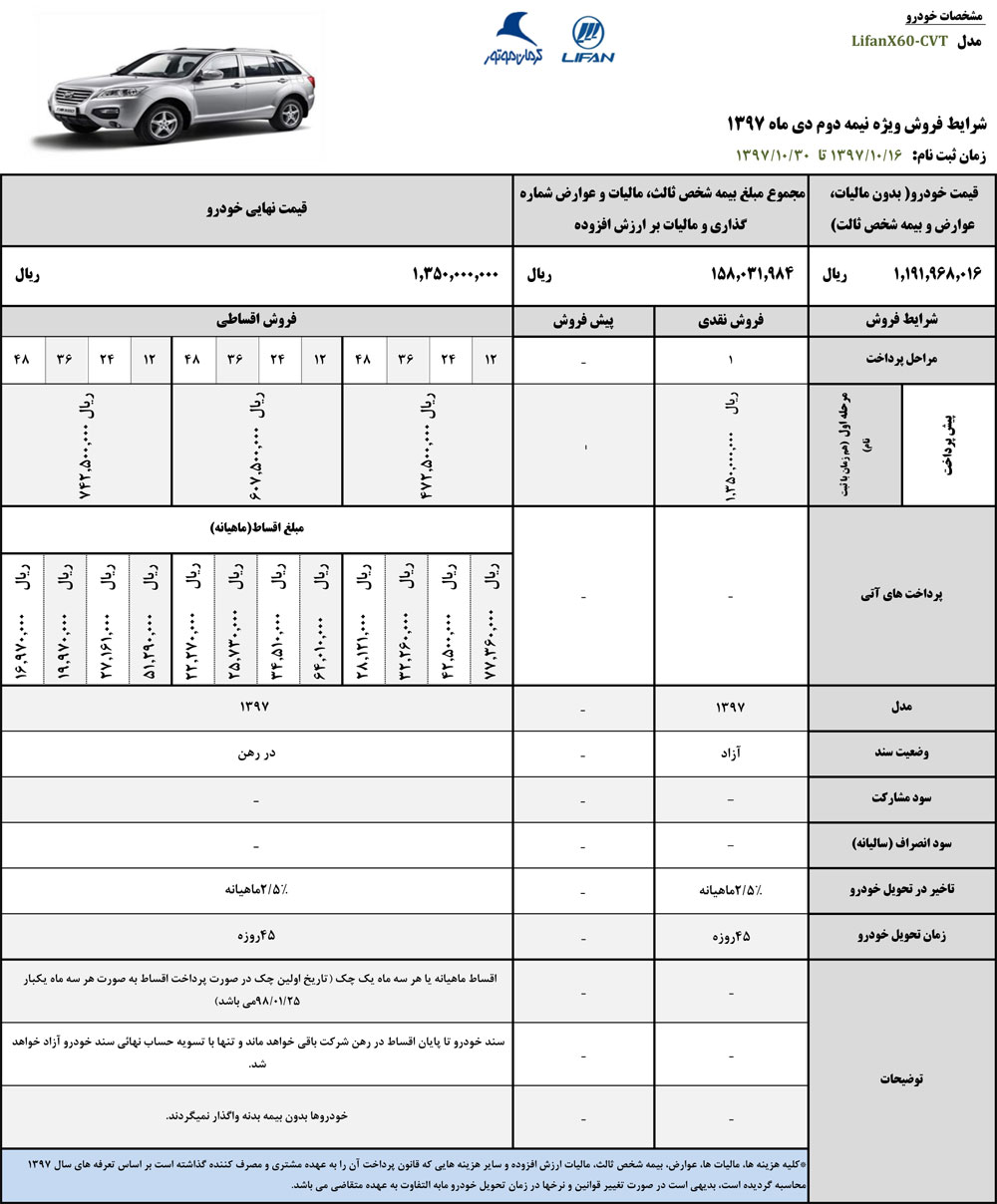 شرایط فروش لیفان X60 ویژه نیمه دوم دی ماه 97