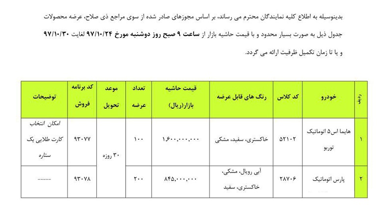 شرایط فروش هایما S5