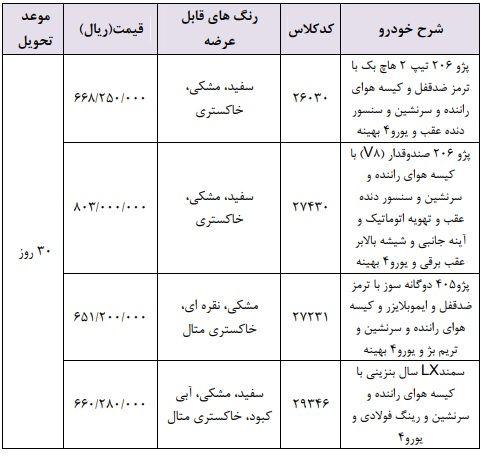 شرایط فروش فوری ایران خودرو 27 اسفند