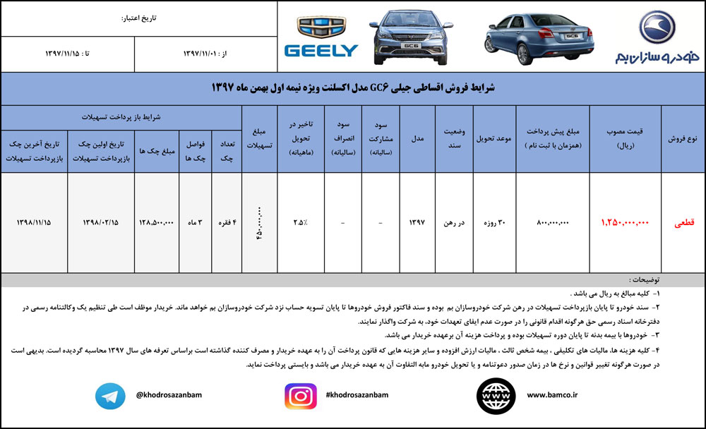 شرایط فروش جیلی gc6 اکسلنت بهمن ماه 97