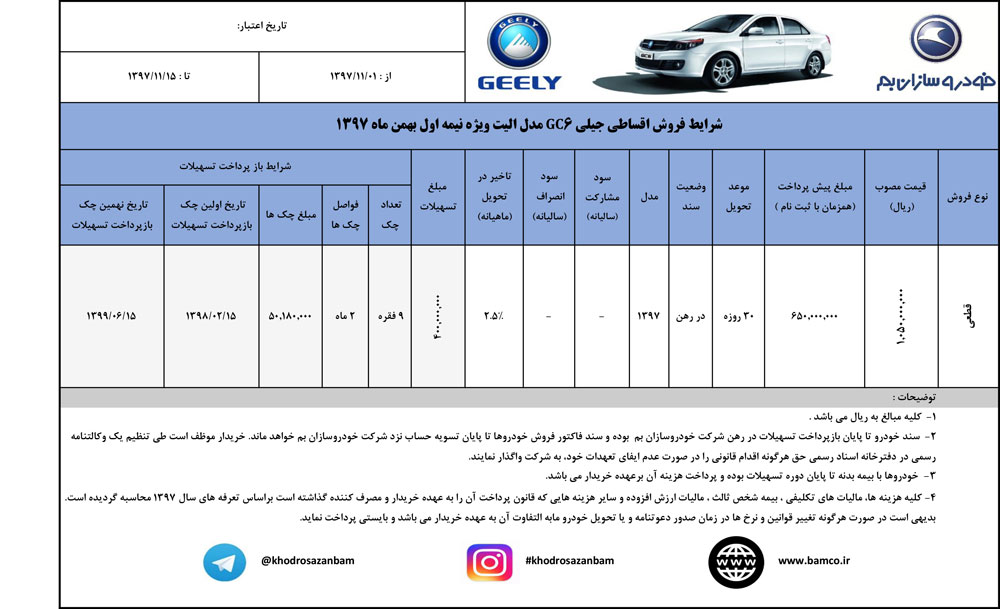 شرایط فروش جیلی البت بهمن 97
