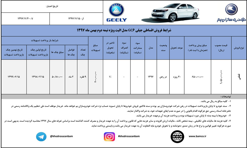 شرایط فروش جیلی GC6 الیت