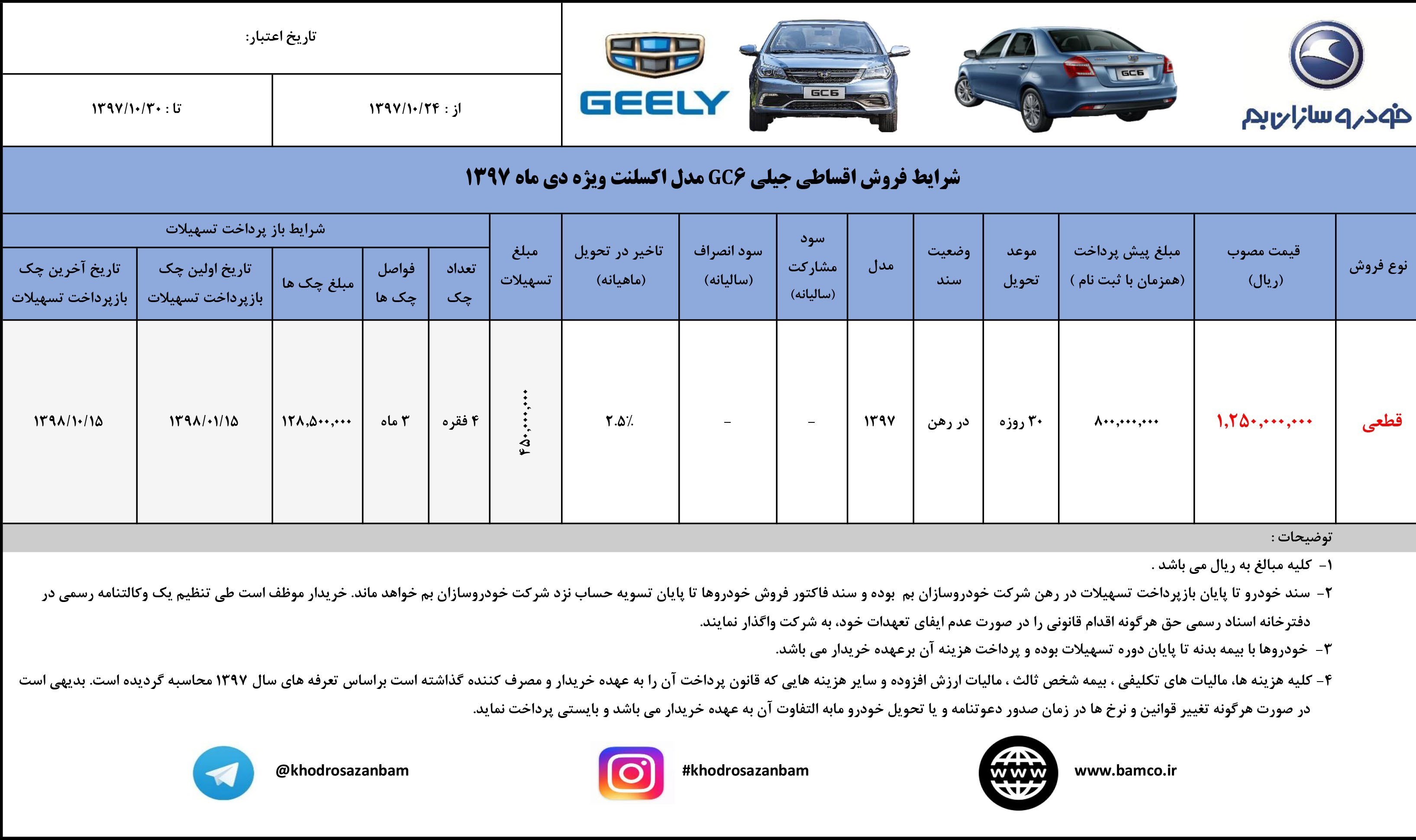 شرایط فروش جیلی gc6 اکسلنت بهمن ماه 97