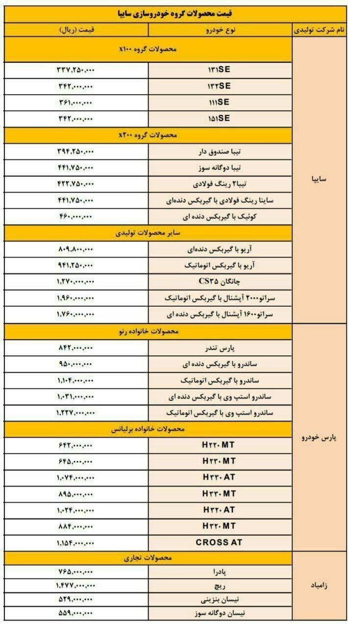 قیمت جدید سایپا