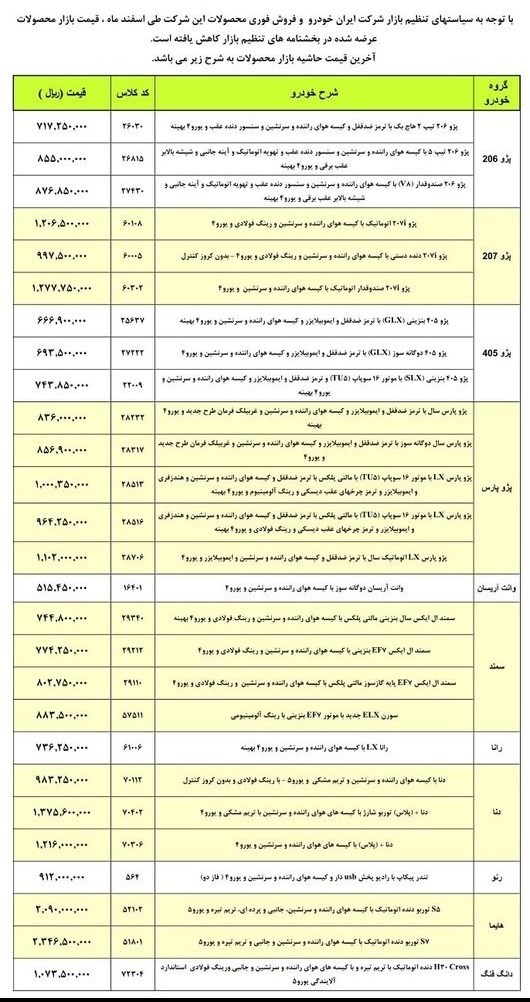 لیست قیمت حاشیه بازار محصولات ایران خودرو اسفند 97