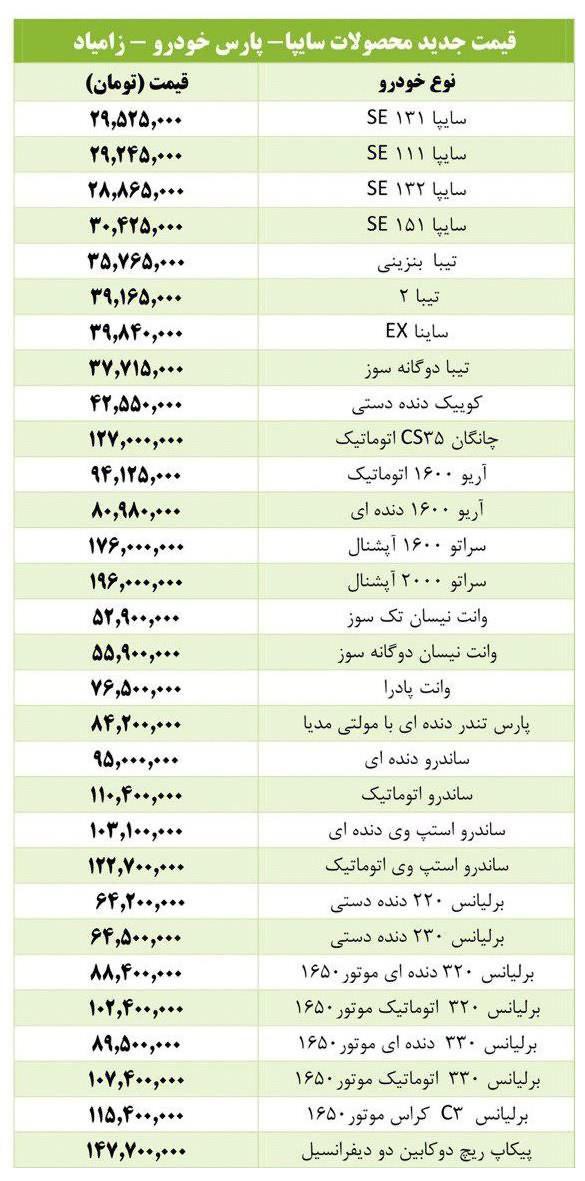 قیمت جدید محصولات گروه سایپا