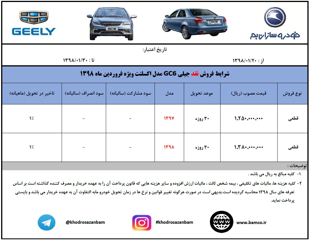 جیلی gc6 شرایط فروش