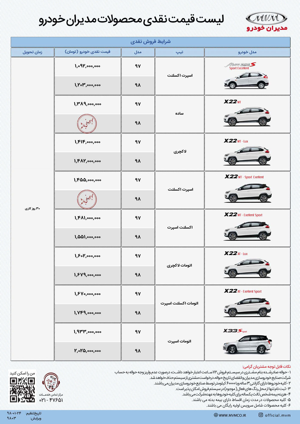 شرایط فروش مدیران خودرو