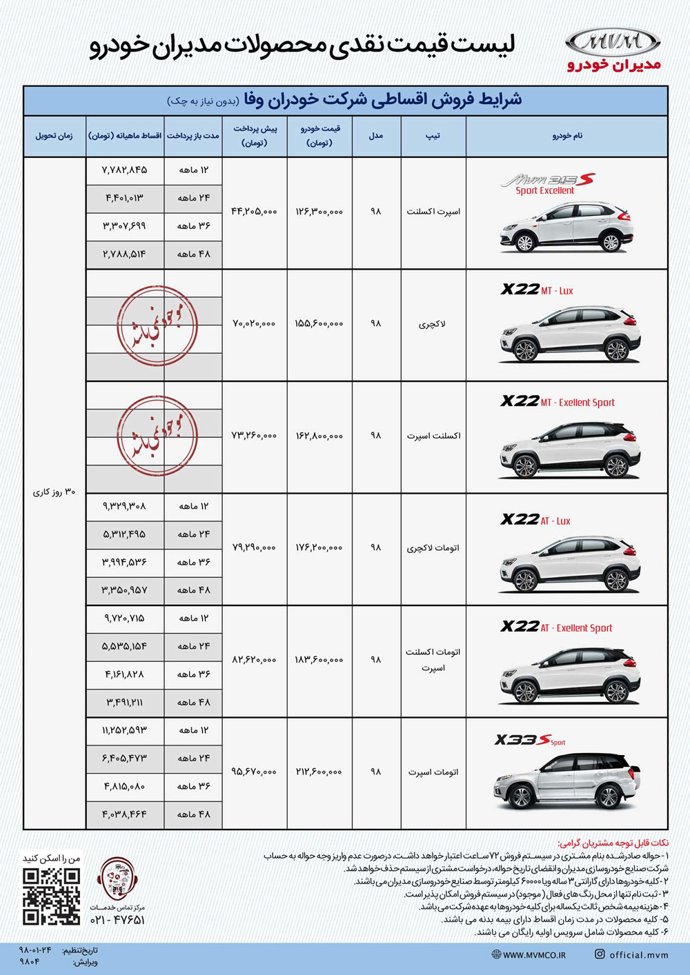 شرایط فروش مدیران خودرو