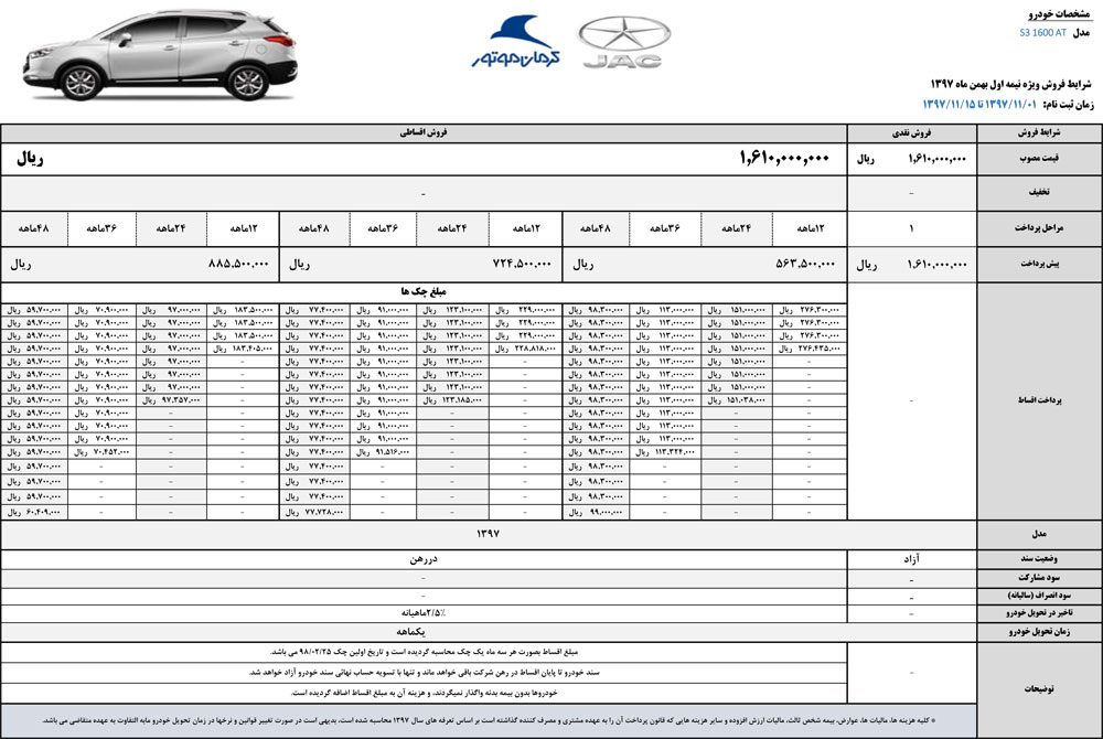 شرایط فروش جک S3