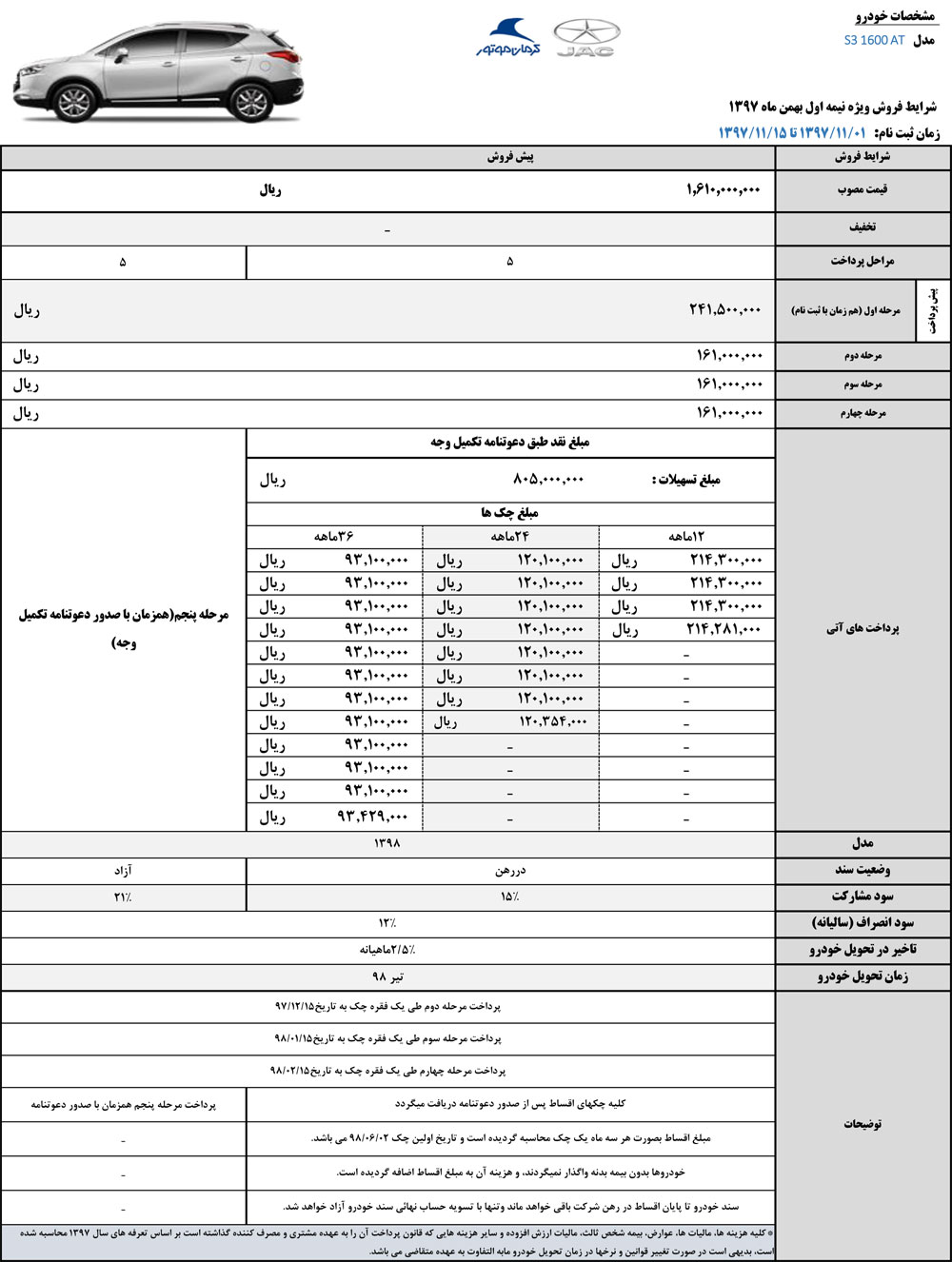 شرایط فروش اقساطی جک اس 3بهمن 97