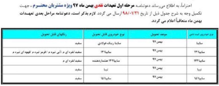 قیمت محصولات سایپا برای تعهدات بهمن ماه