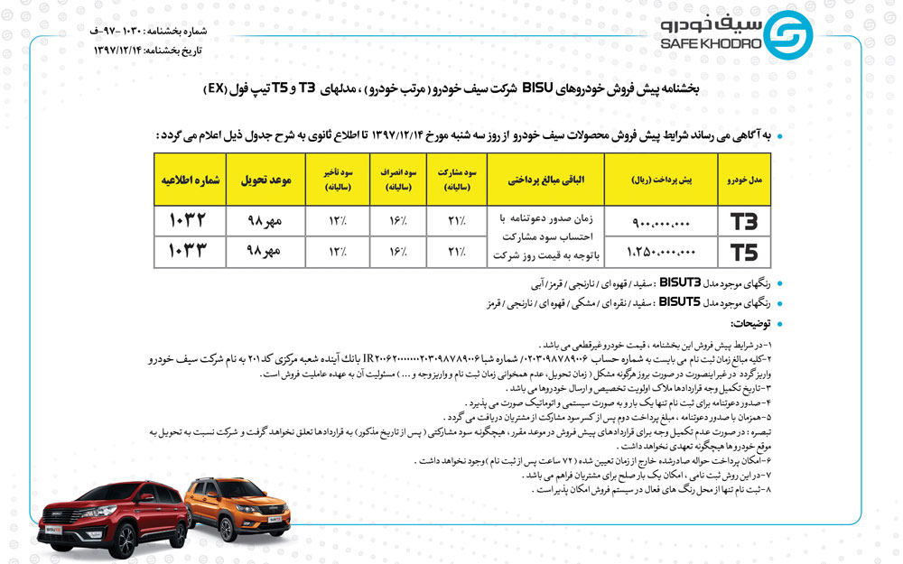 شرایط فروش بیسو اسفند 97