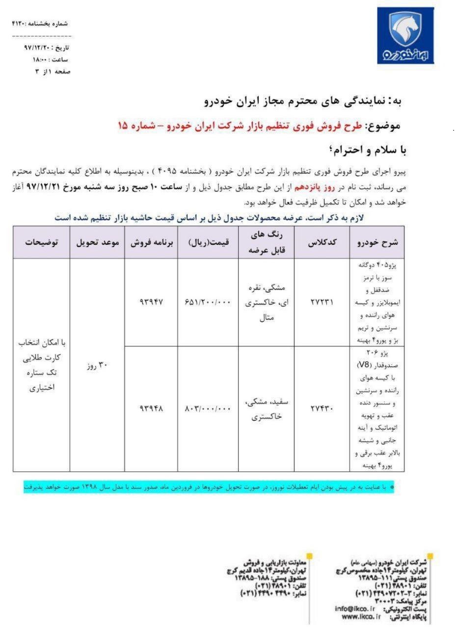 قیمت خودرو