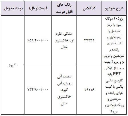 شرایط فروش فوری ایران خودرو