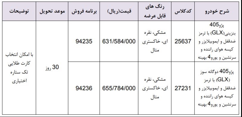 شرایط فروش فوری ایران خودرو دوم اردیبهشت 98