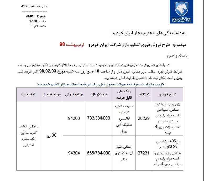 شرایط فروش فوری ایران سوم اردیبهشت 98