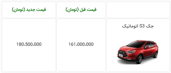 قیمت جک S3 در سال 98