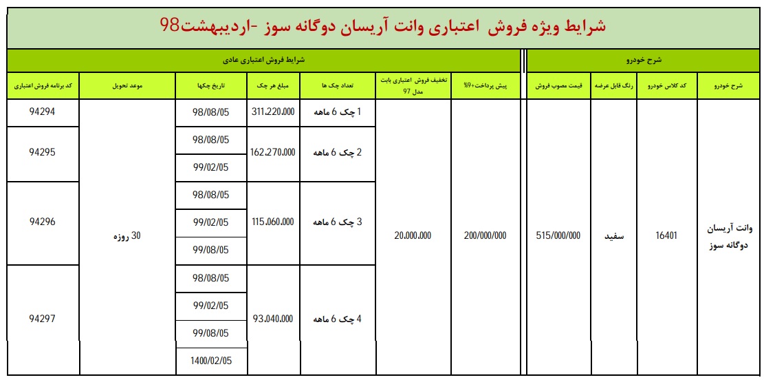 شرایط فروش اقساطی وانت آریسان