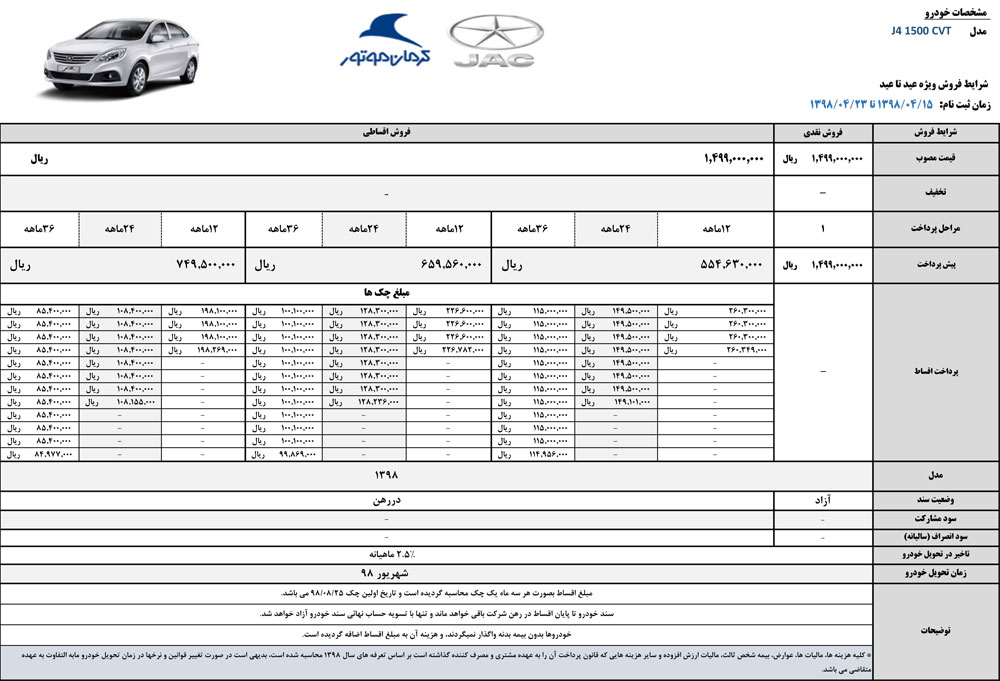 شرایط فروش اقساطی جک j4