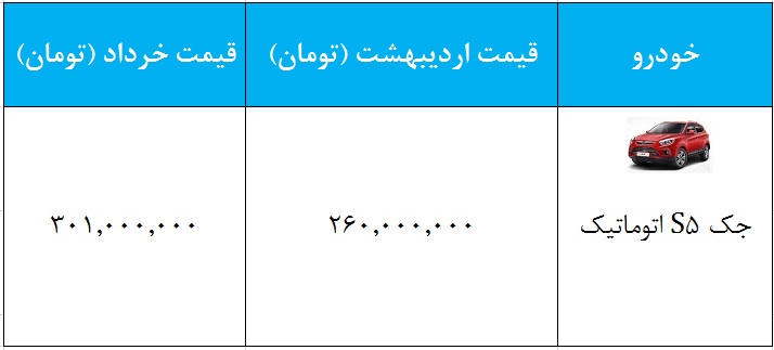 قیمت جدید جک s5 خرداد 98